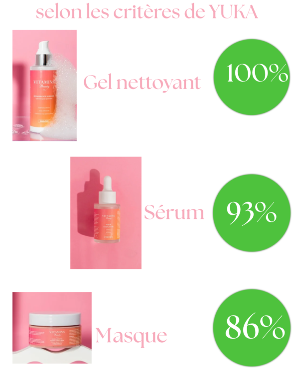 KIT SELF THERAPY – Image 8