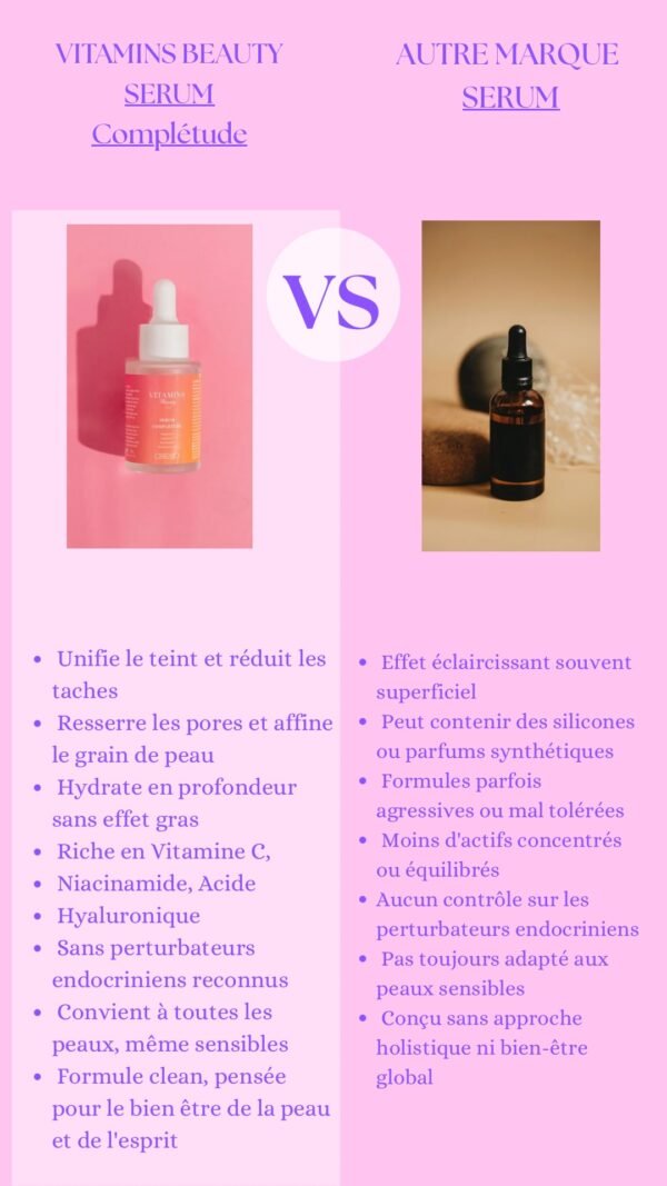 SÉRUM COMPLETUDE – Image 5