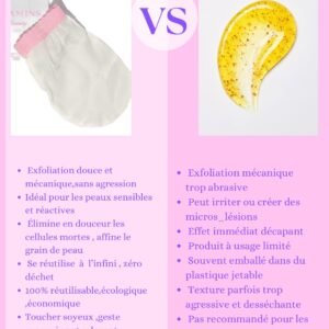 GANT EN SOIE *AURA DE SOIE*