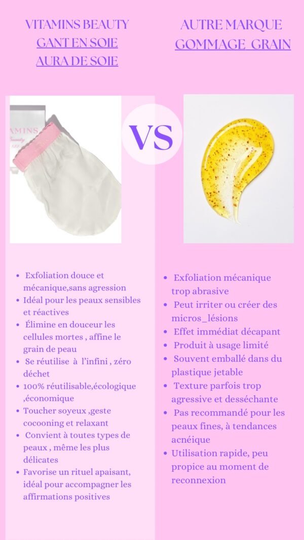 GANT EN SOIE *AURA DE SOIE* – Image 2