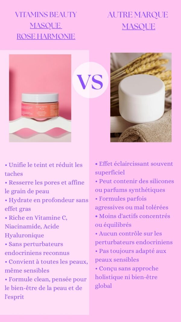 MASQUE A L'ARGILE *ROSE ROSE HARMONIE* – Image 6